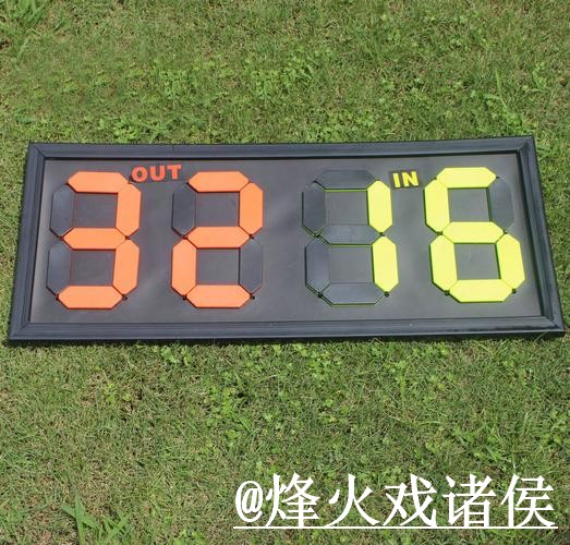 热门新闻