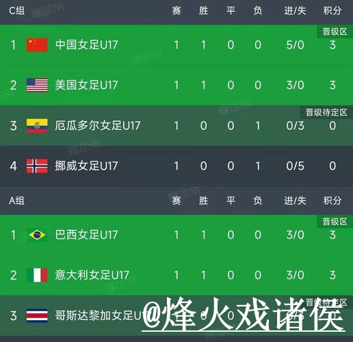 热门新闻