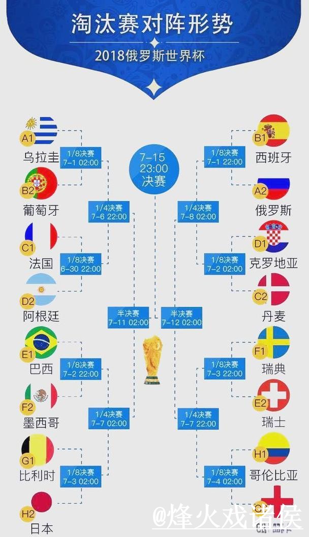 2026世界杯赛程盘口走势整理,滚球盘口和实时盘口说明 2026世界杯赛程盘口走势整理,滚球盘口和实时盘口说明